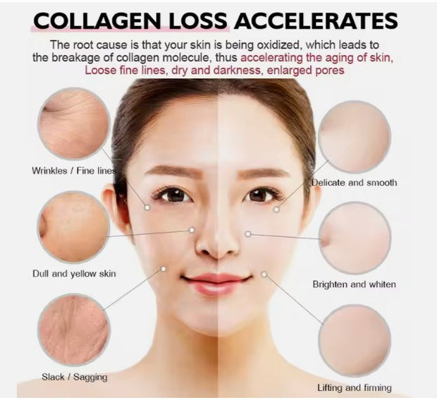Anti-Aging Cream